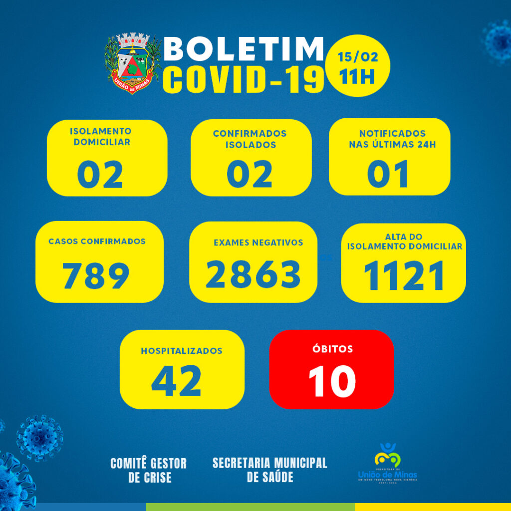 Boletim-COVID-NOVO-1-1024x1024.jpg